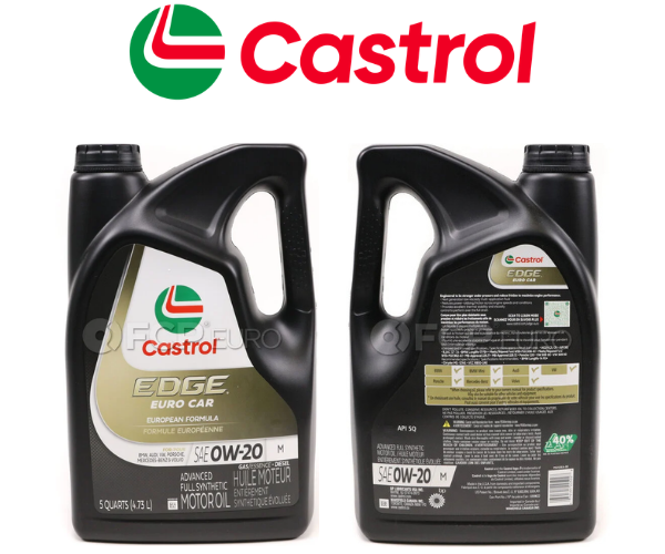 Castrol NPI