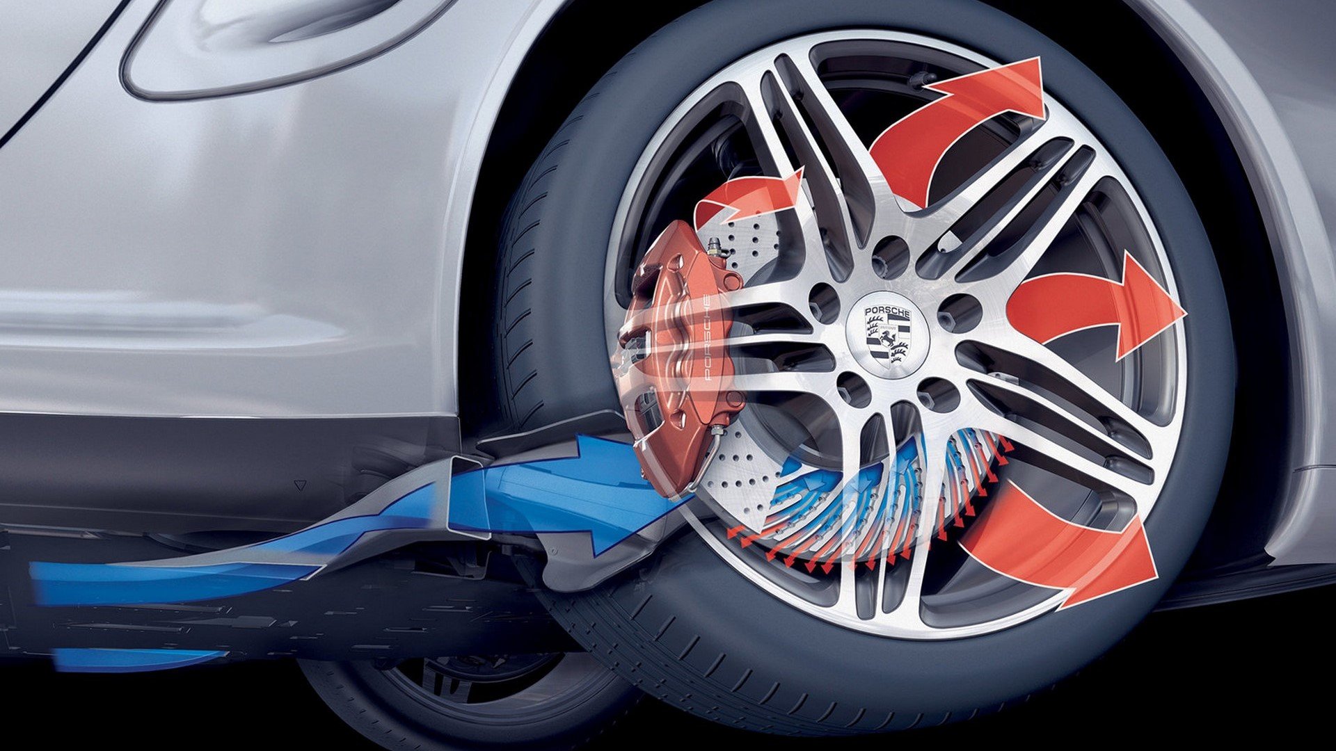 The Definitive Guide To The Porsche 997 Brakes