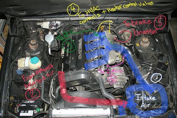 Fixing RWD Volvo Vacuum Leaks: A Comprehensive Diagnosis and How-To