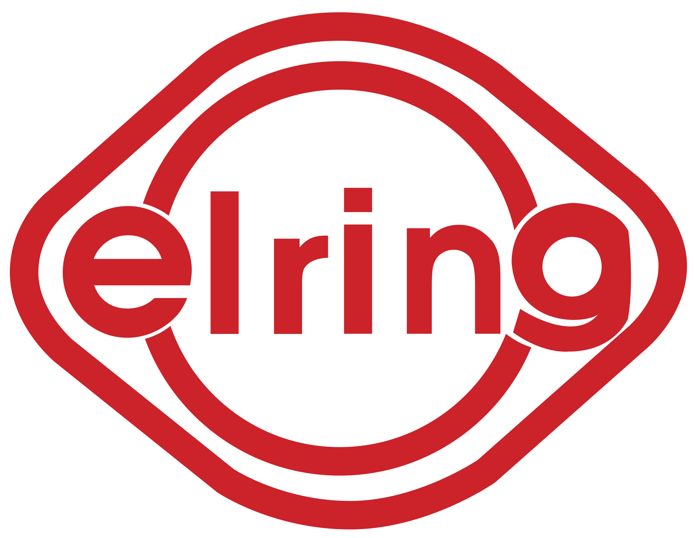 elring-logo-png-transparent-1